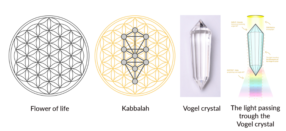 cogel crystal and flower of life